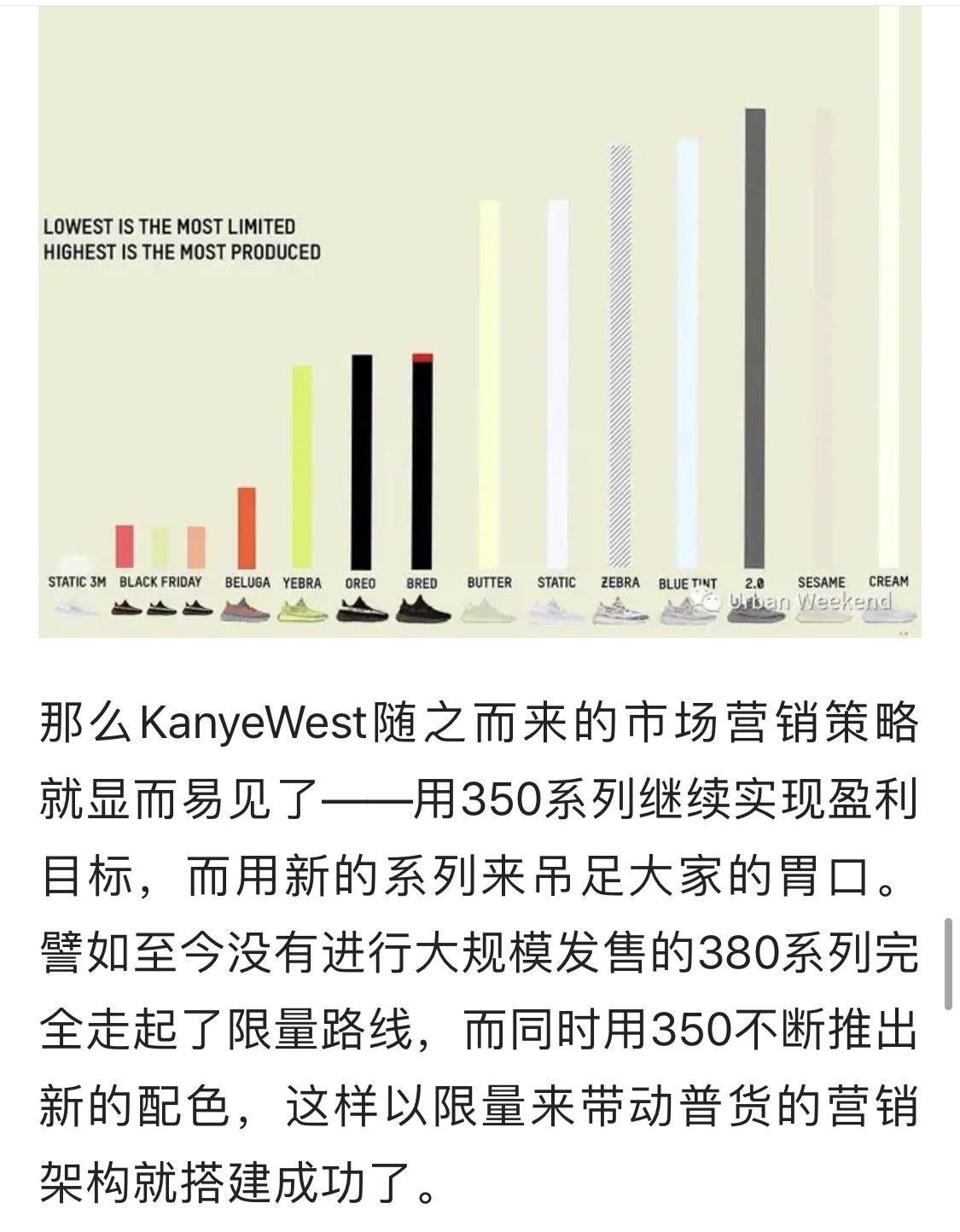 侃爷阿迪达斯,kanye和阿迪达斯还合作吗