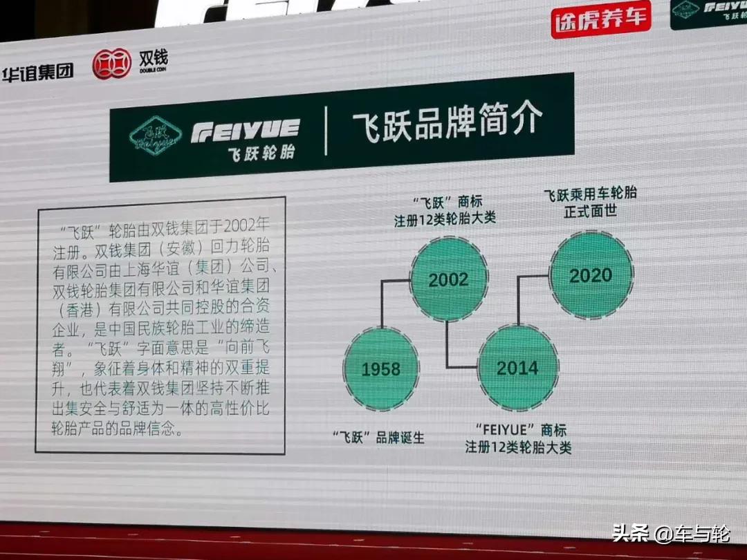 双钱、途虎强强联合！“飞跃”新品乘用车胎于芜湖重磅发布