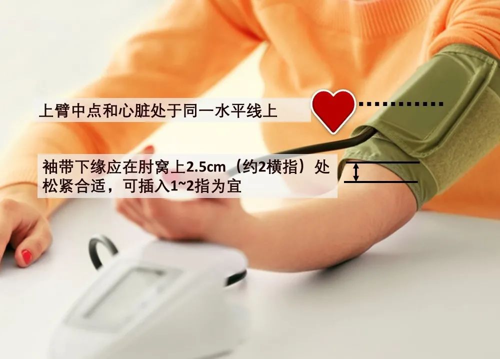 手机上测量血压的app准不准,早6点20分刚睡醒测的血压准不准