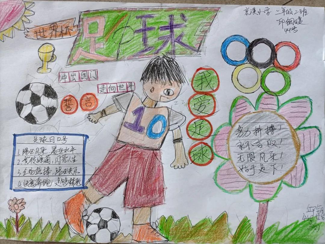 我与校园足球手抄报,以校园足球为主题手抄报