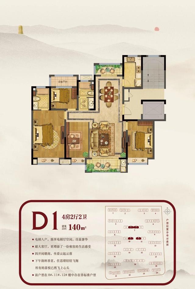江北核心区重磅学校,江北核心区会有什么名校入驻