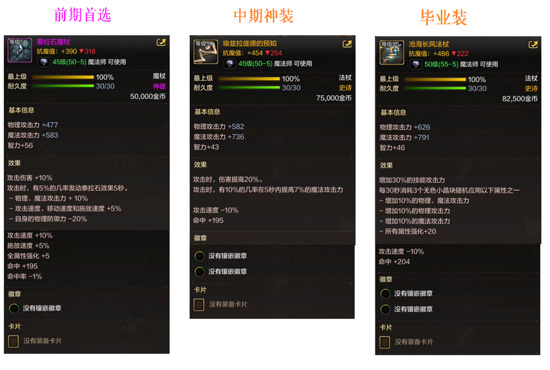 dnf手游元素师属性攻击,dnf手游元素师玩法