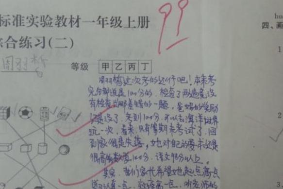 试卷家长签字有进步,试卷家长签字写心得