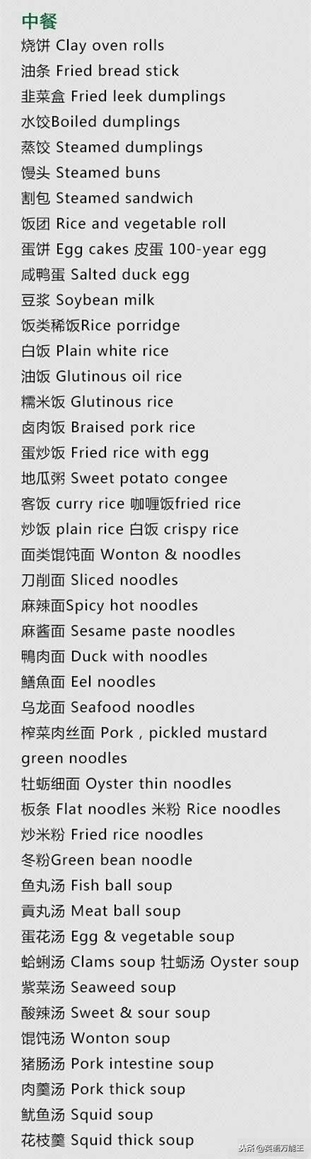 美食类的英语单词有哪些,美食词汇大全中文