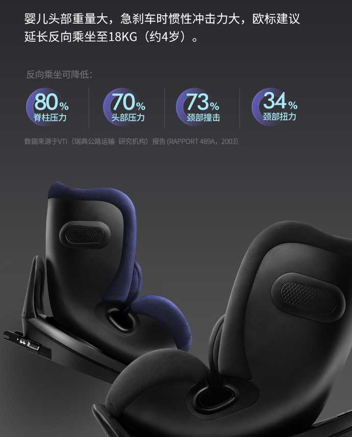 虎贝尔安全座椅能躺着吗,虎贝尔安全座椅