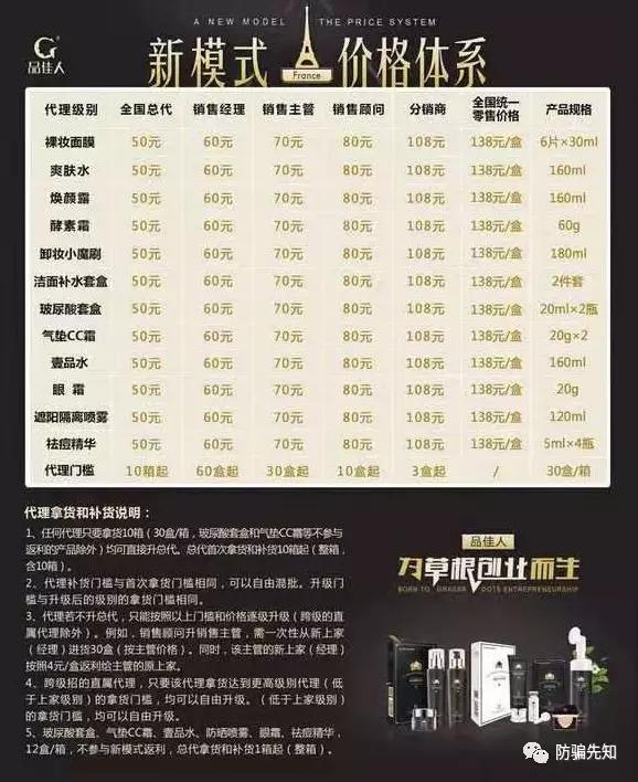 品佳人代理可靠吗,品佳人代理模式