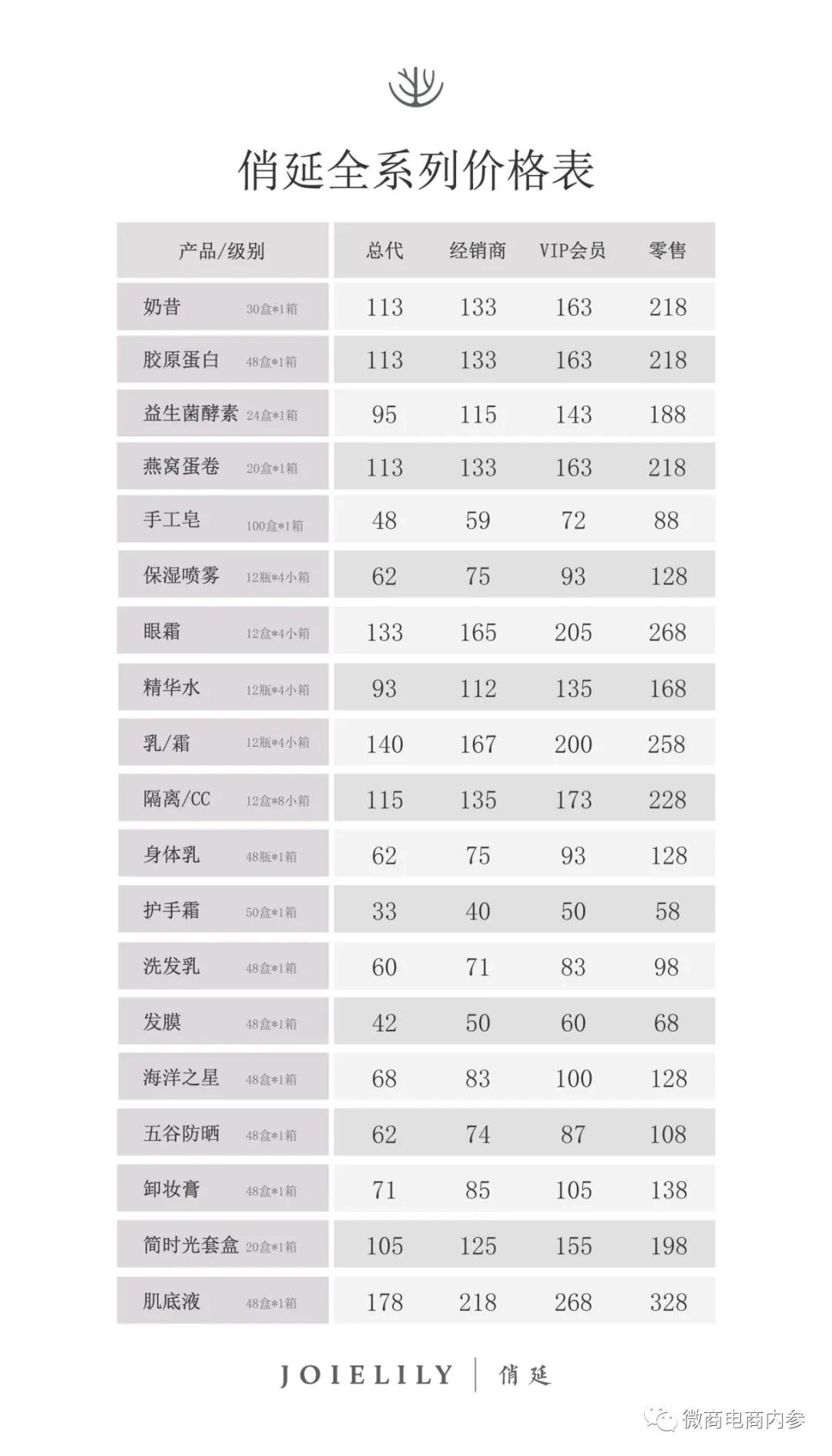 化妆品营销推广的优势,化妆品产品招商推广