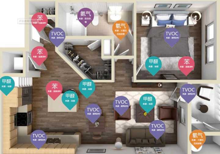 甲醛对孕妇的危害到底有多大,甲醛对孕妇有什么危害和副作用