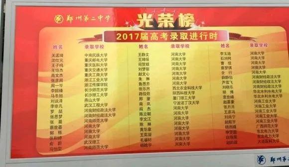 郑州市新增三所省示范高中排名,郑州2023高中一批次学校排名