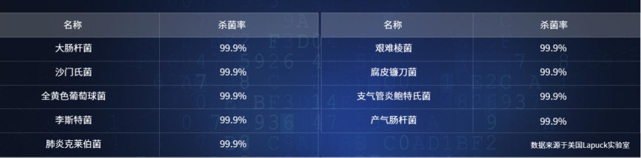电脑键盘里的细菌,键盘里的细菌
