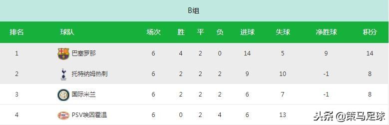 意甲复兴指的是什么,意甲复兴