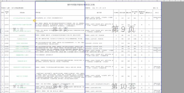 表格太宽怎么办,表格太宽怎么打印在一张纸上