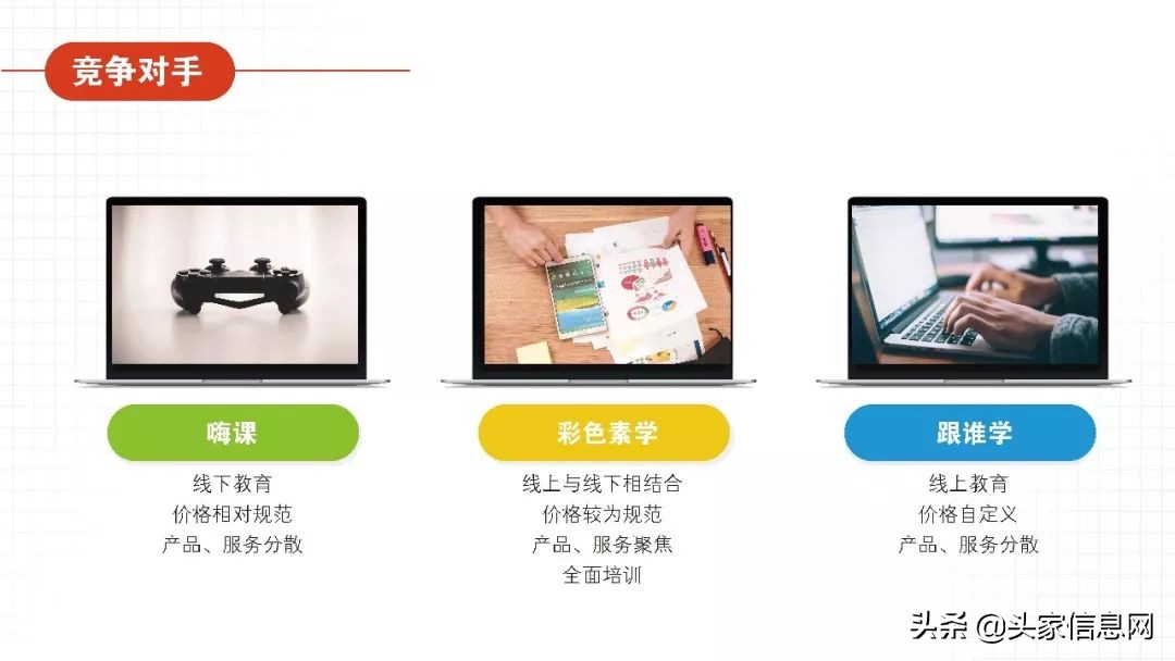 steam教育ppt,steam教育创业计划书