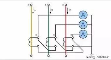 变频器电流互感器接线图解视频,电流表和互感器的接线方法图解