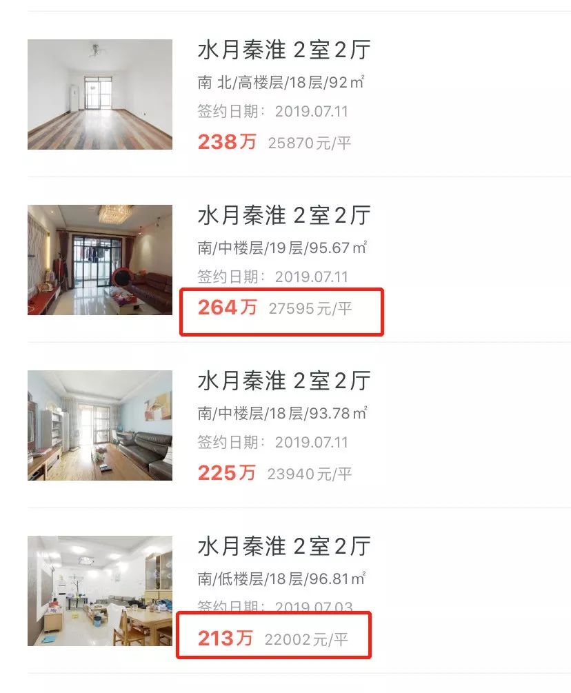 南京房价暴跌10大小区,南京新房跌得最惨的小区