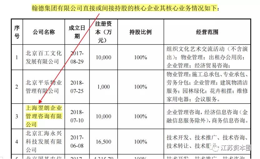 金鸿顺股权,金鸿顺转让股权价格