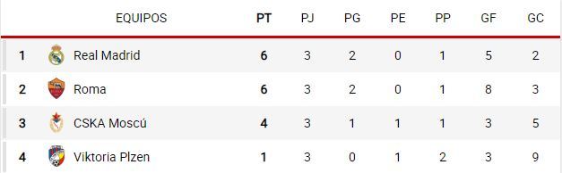 欧洲杯近期球队受伤,欧洲冠军联赛赛程表2022