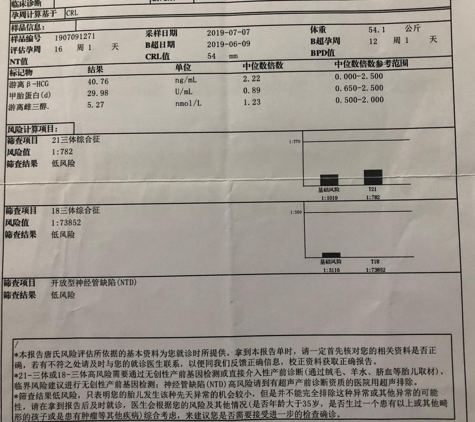 妇产科专家讲解孕酮,产科医生深度解析