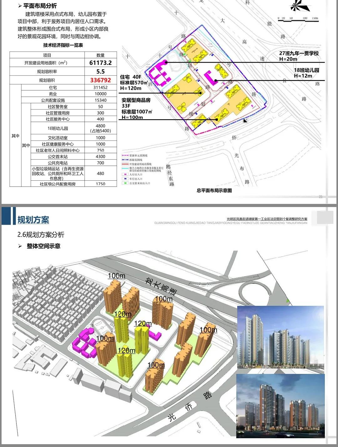 光明塘家村旧村改造城市更新结果,光明塘家第一工业区城市更新