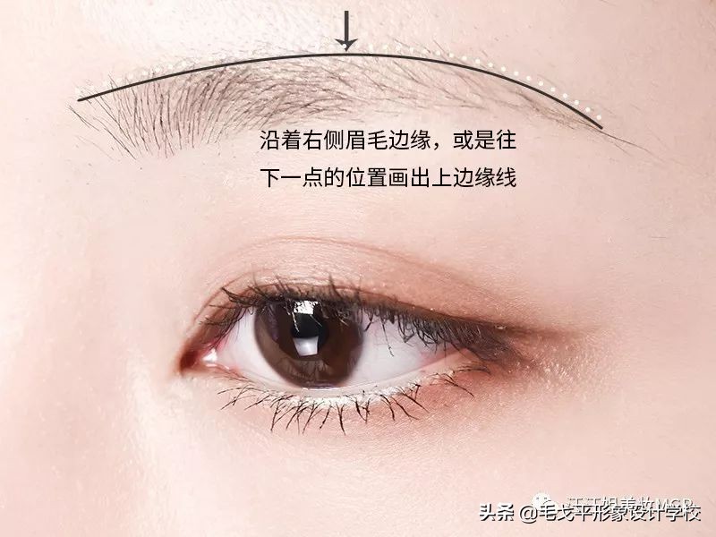 为什么眉毛稍不注意就画成平眉,画眉毛总是高低眉怎么办