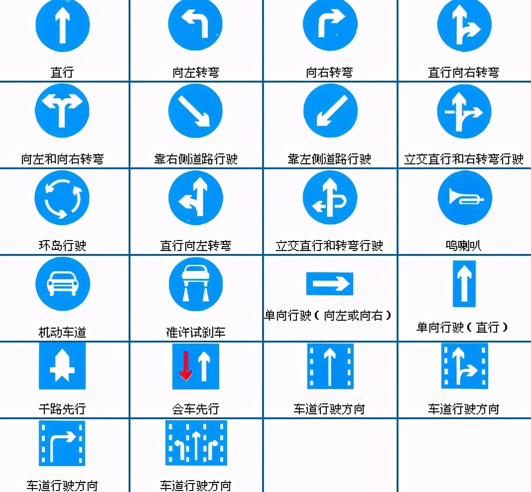 科目一答题技巧口诀是什么,科目一新规答题技巧全套讲解