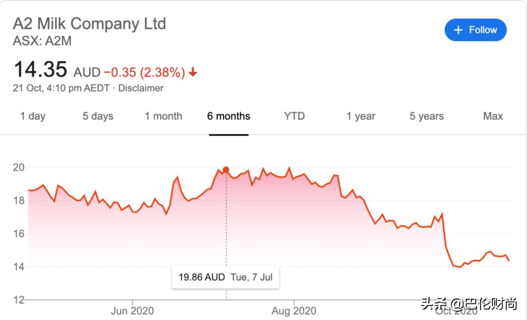 澳洲最大奶粉商撤出中国了吗,澳洲奶粉不好卖怎么办