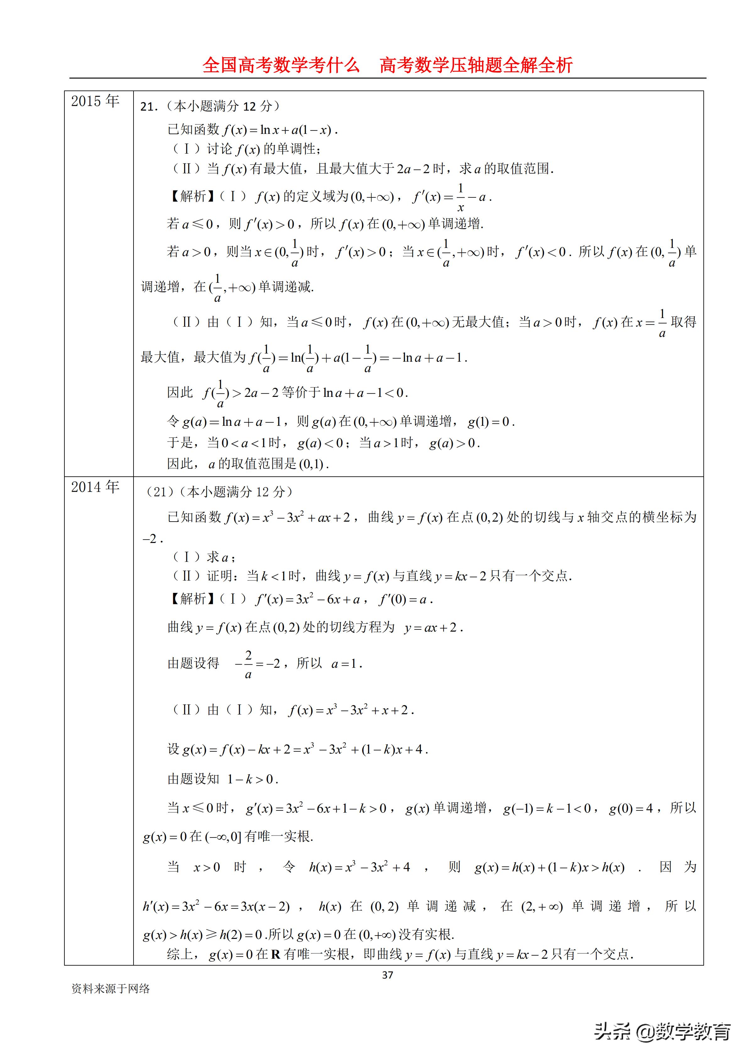 2019年高考全国1卷文科数学,2019年高考文科数学全国一卷讲解
