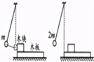 中考物理实验探究光反射时的规律,中考物理杠杆实验与探究题目讲解