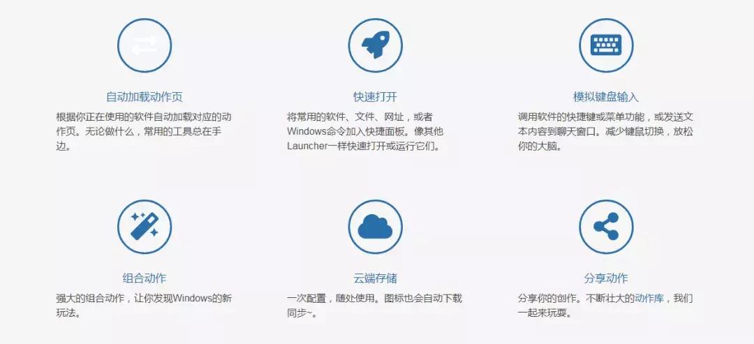 有了它，普通电脑也能像苹果电脑一样溜到飞起