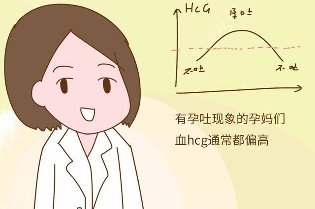 孕吐有什么好方法可以解决,孕吐反应太剧烈有什么办法缓解