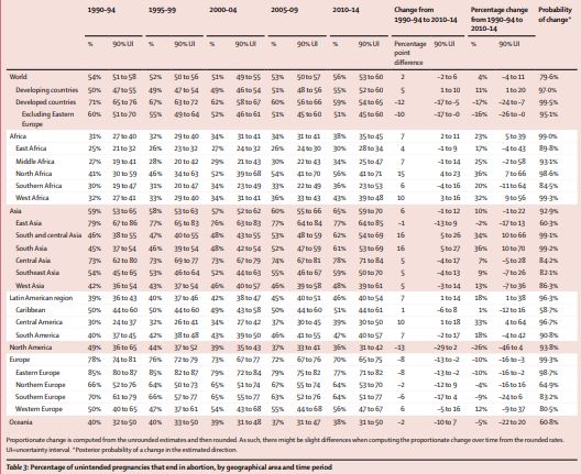 从Ladygaga到蕾哈娜，谁能忍心看到美国女性惨遭群体性强奸？