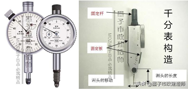 2K317022监控量测方法·2020年二级市政建造师精讲课程