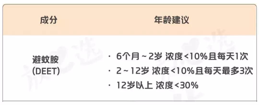网上的爆火驱蚊产品测评,vape驱蚊液真假辨别方法