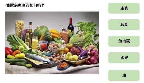 糖尿病患者的手掌法则,怎么熟记糖尿病用药口诀