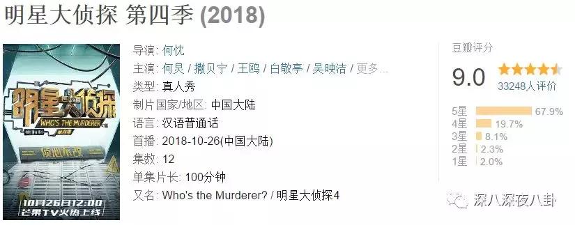 最新神仙综艺节目,2019高分冷门的良心综艺安利