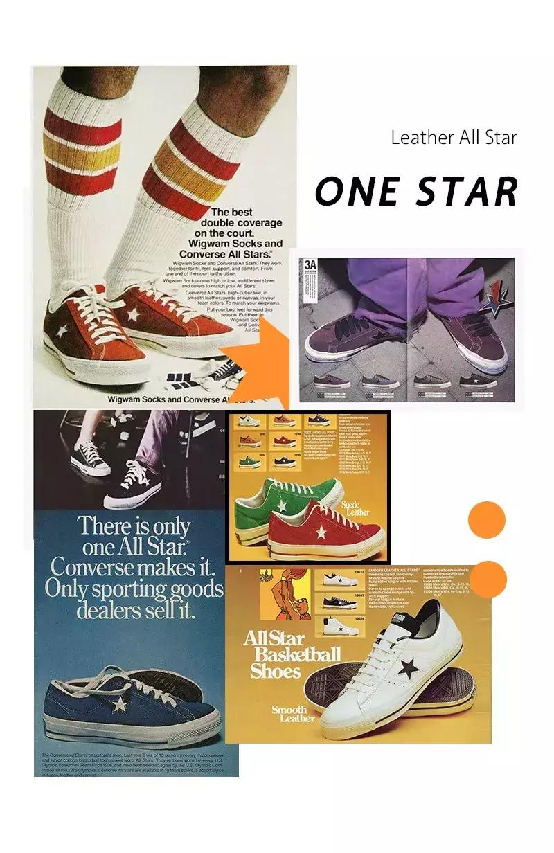 匡威一蓝一红,匡威一代人的记忆