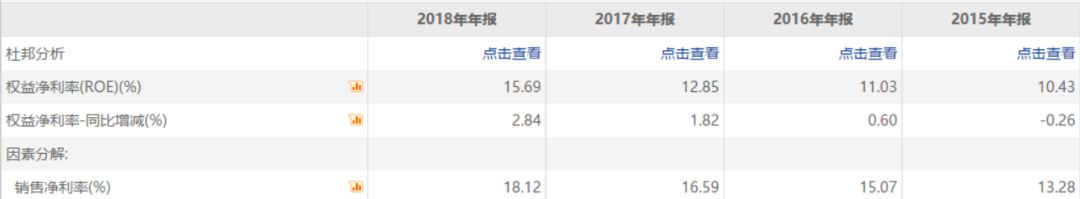 瀚蓝环境股票近五年业绩,瀚蓝环境有投资价值吗