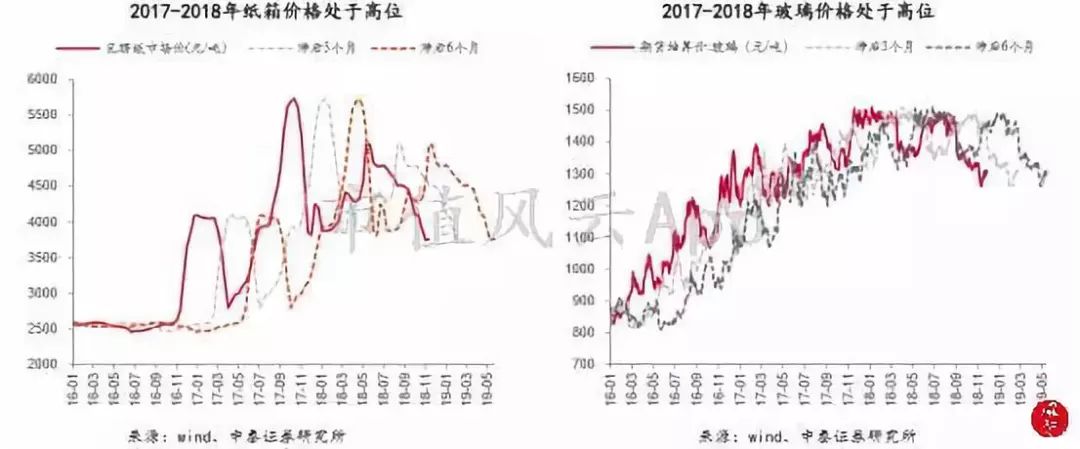 被两个研究员杀死的民族品牌：重庆啤酒，橘子又红了