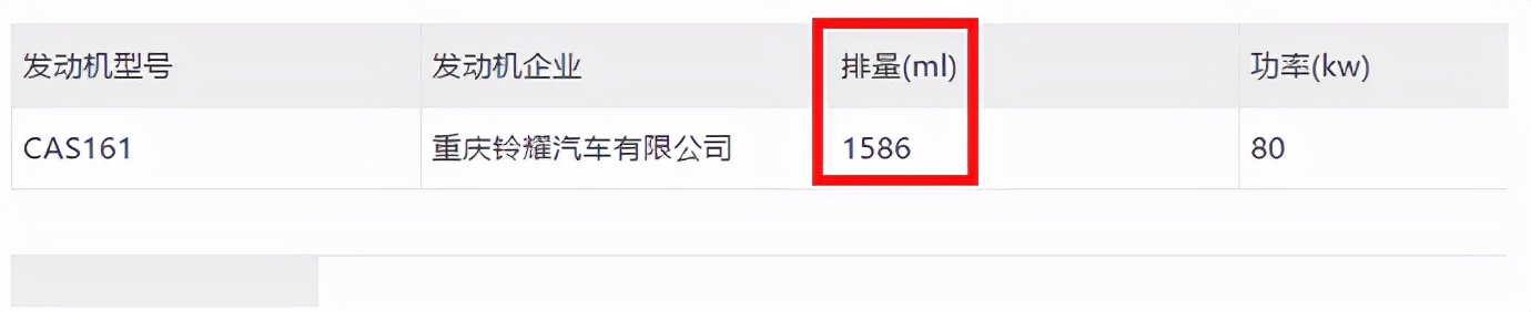 长安欧尚启悦2024款,2023款欧尚启悦测试