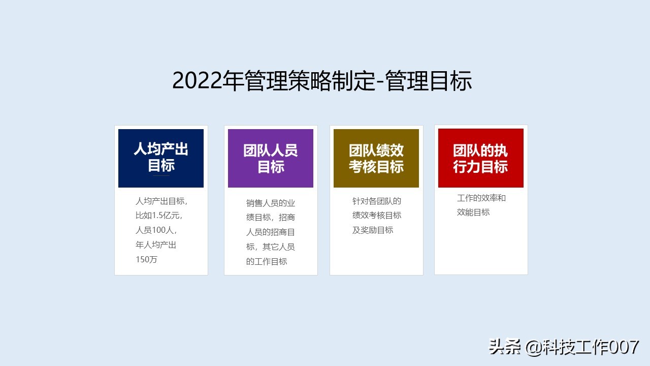 鍏徃鎴樼暐瑙勫垝鍙戝竷ppt,2023骞村叕鍙告垬鐣ラ儴缃瞤pt