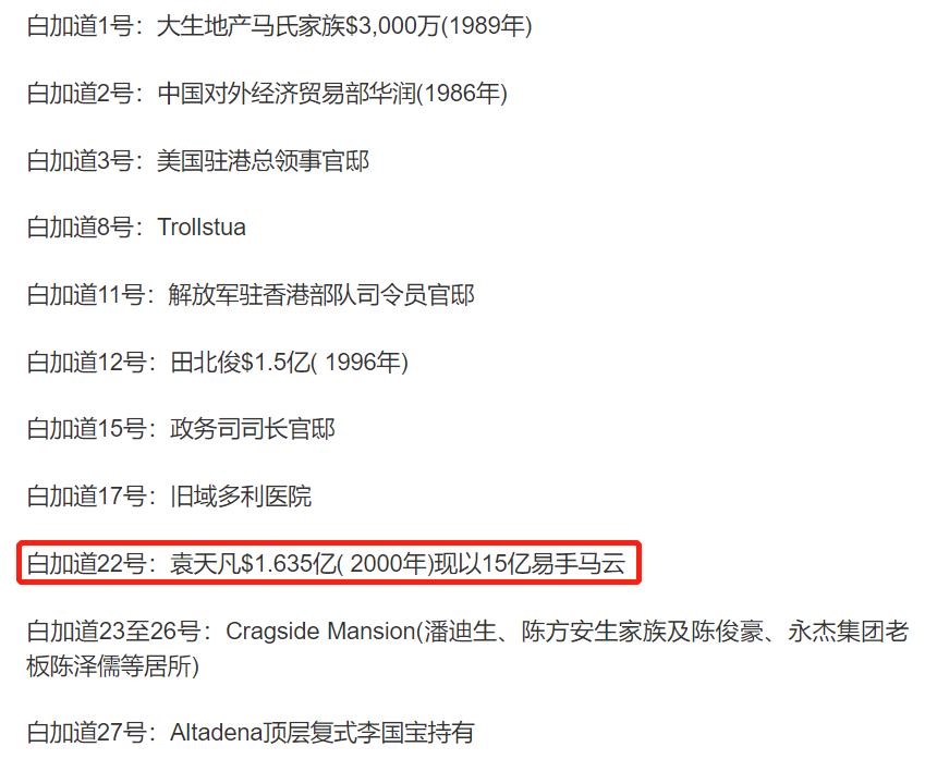 最贵的别墅17亿,最豪华的别墅8亿