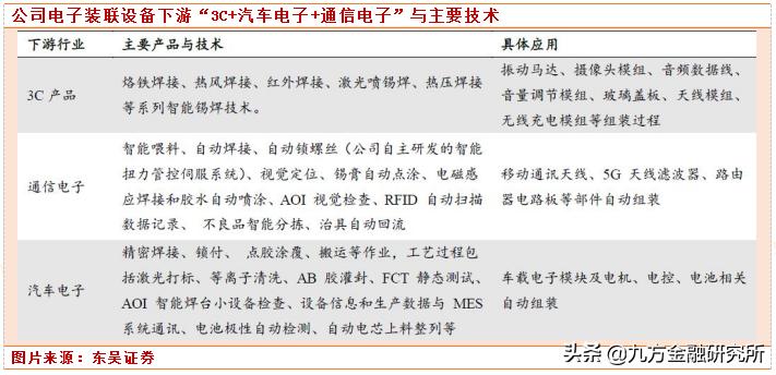 专精特新小巨人数字化,专精特新小巨人企业之道