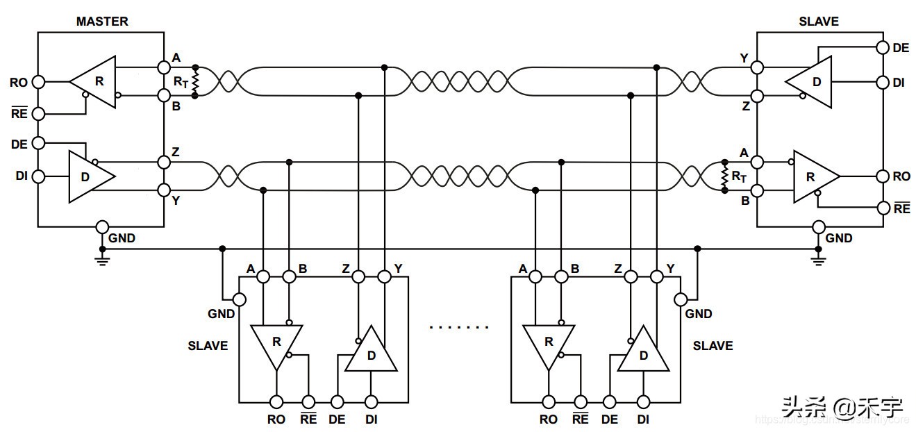 关于单片机c51的问题,单片机组成原理c51常见问题