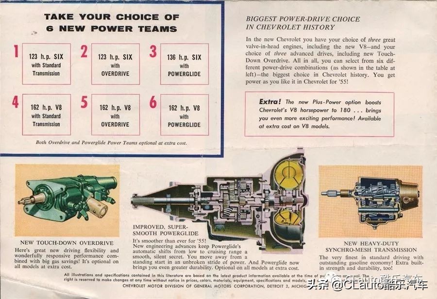 长大才懂!《霹雳游侠》不仅剧神,其中车子更神(下)