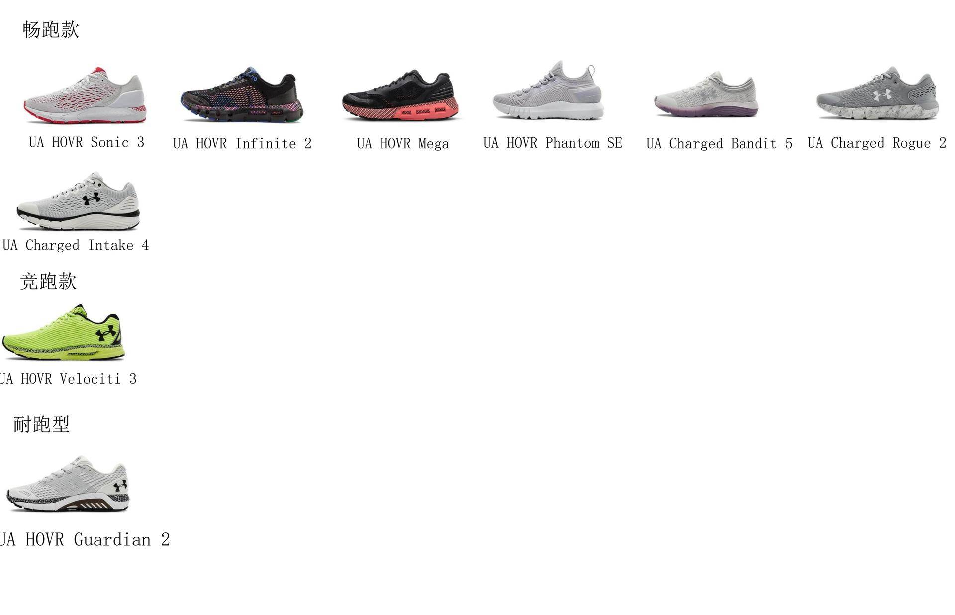 健身界的大巨头,健身2大巨头