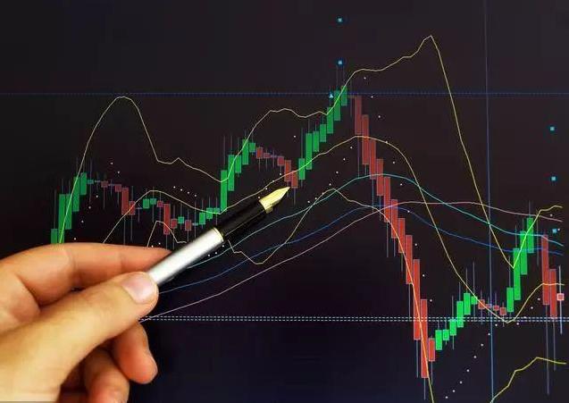 期货怎么根据趋势入场,期货日内交易入场方法