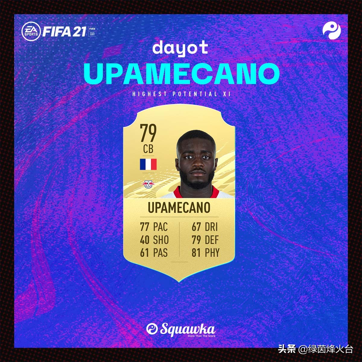 fifa21潜力球员推荐,fifa21最新阵容