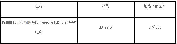 上市电缆厂家,高端特种电缆上市公司