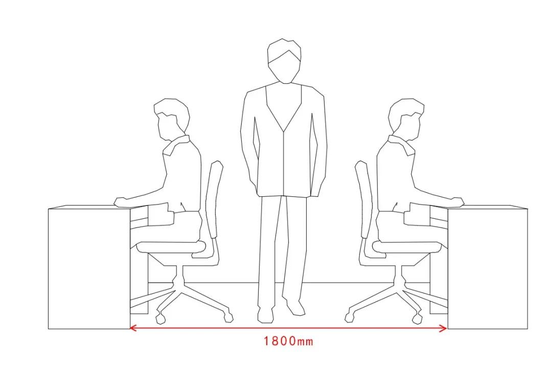 银行尺寸标准化HJSJ-2020