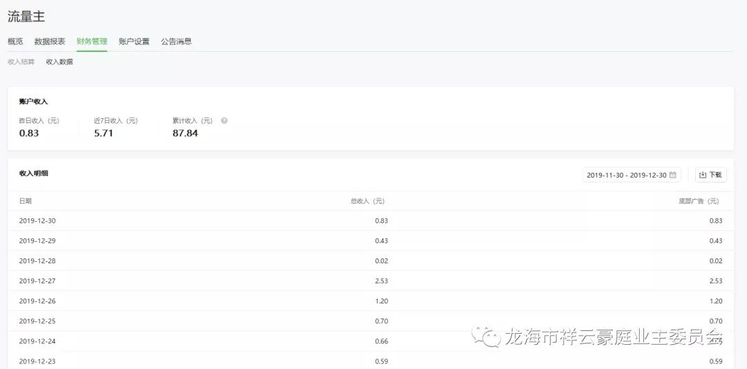 福建漳州石码祥云豪庭小区,龙海石码祥云豪庭117平